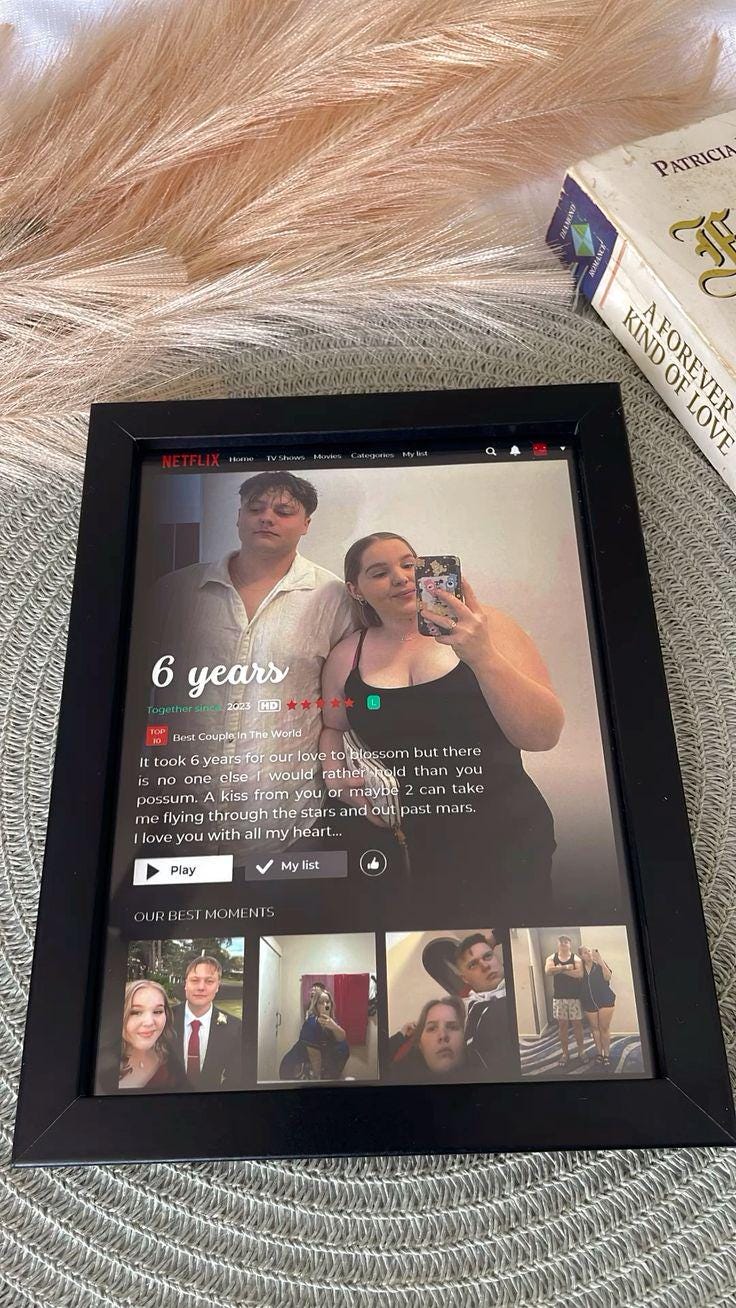 Anniversary Gift for Him or Her, Custom Netflix-Themed Couple Poster, Digital Canva Template for Boyfriend or Girlfriend Gift